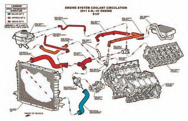 2015 F150 Transmission Radiator Exploded View Diagram
