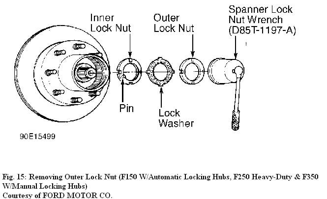 4wd Ford F350 4x4 Front Hub Assembly Diagram