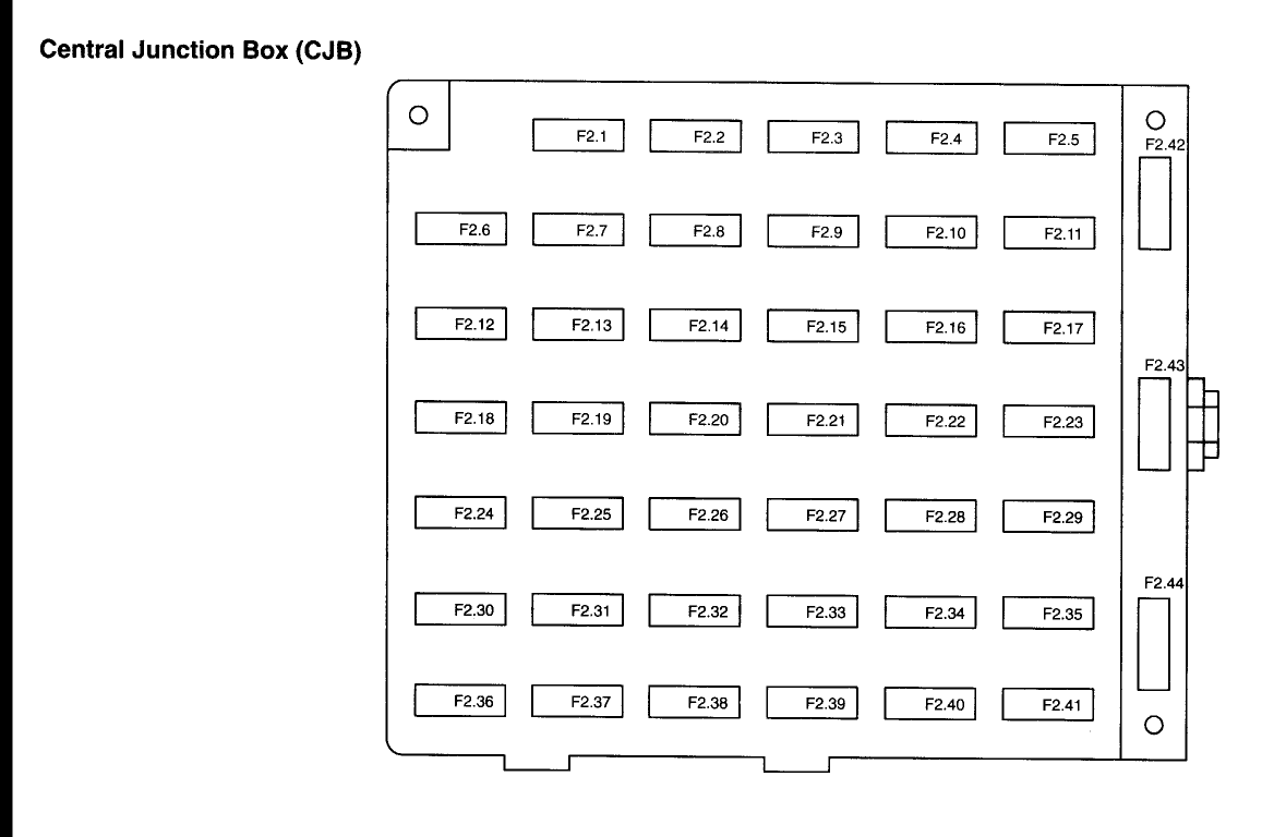 Fuse Box Diagram For 2003 Ford Mustang