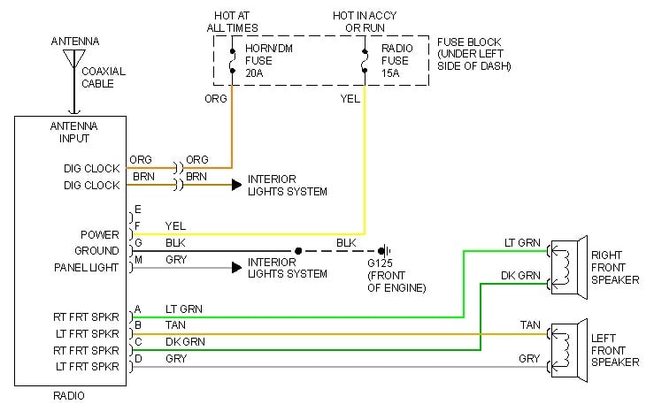 2001 Gmc Sierra Radio Wiring Diagram
