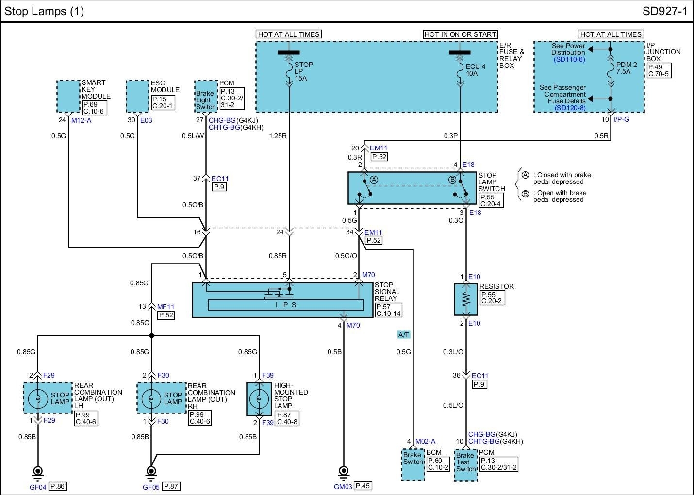 2011 Hyundai Sonata Tail Light Wiring Harness