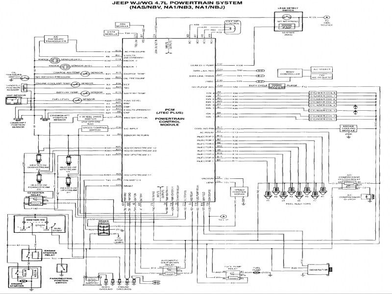 2004 Jeep Grand Cherokee Wiring Diagram Pdf