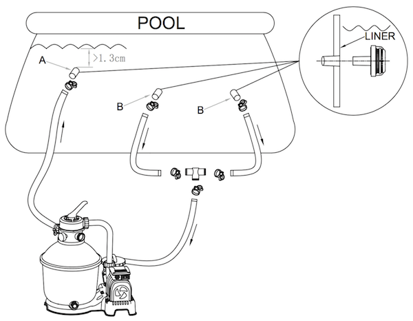 Diagram Manual Bestway Sand Filter Symbols