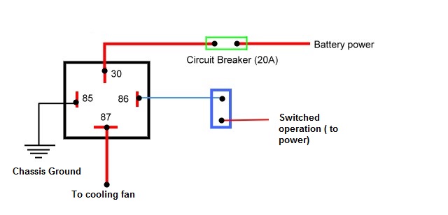 Wiring Diagram For Electric Fan Relay