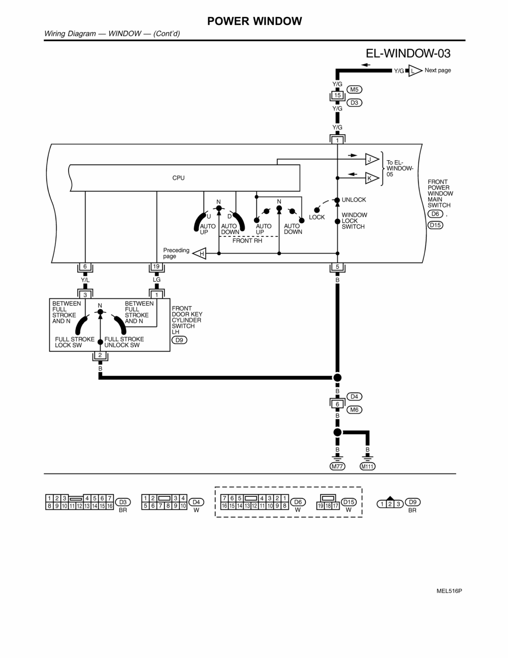 Nissan Pathfinder Power Window Problems