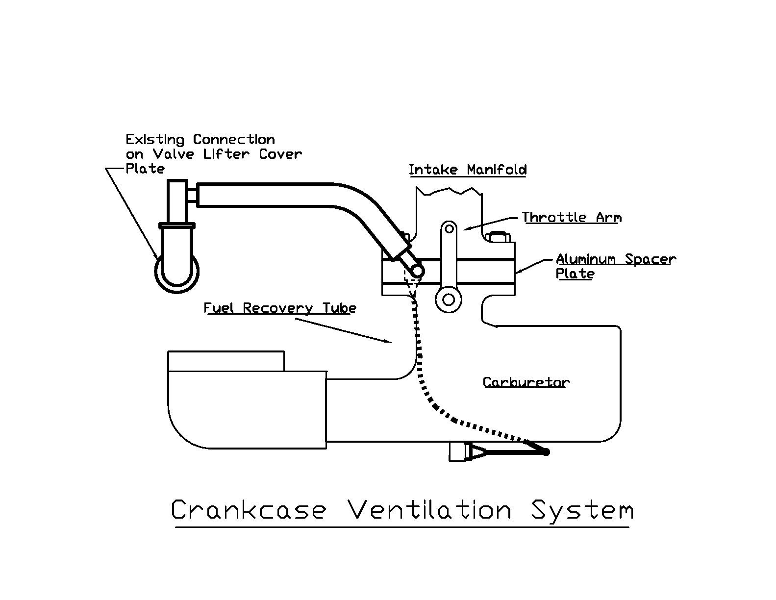 Crankcase Ventilation System Diagram