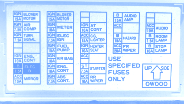 Fuse And Relay Diagram For The Nissan 240sx Interior And Engine Bay Fuse Boxes