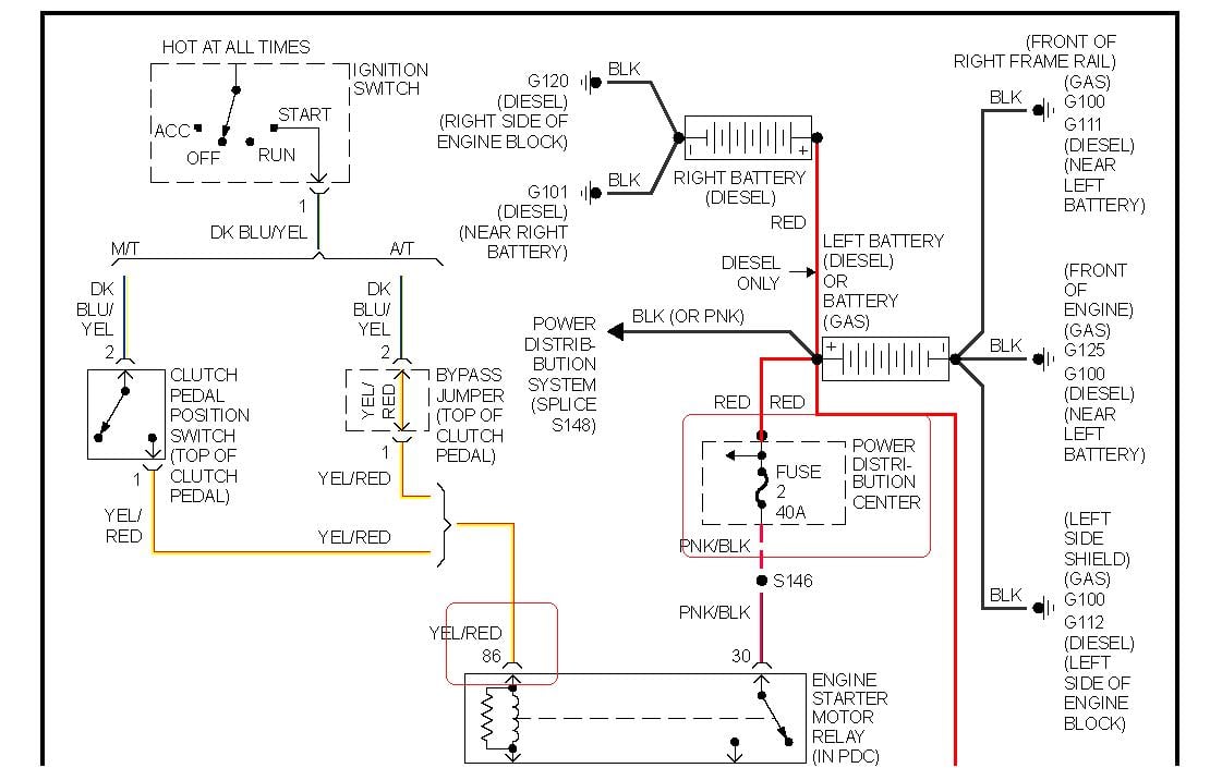 1997 Dodge Ram 1500 Radio Wiring Diagram