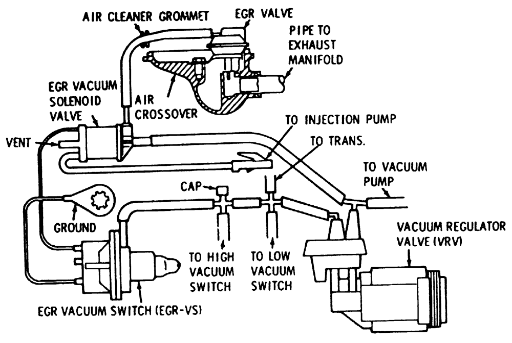 5.7 Chevy 350 Tbi Vacuum Line Diagram