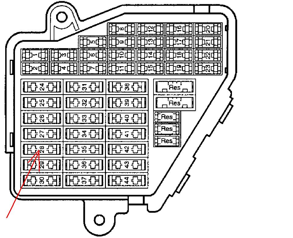 2002 Volkswagen Jetta Fuse Box Diagram