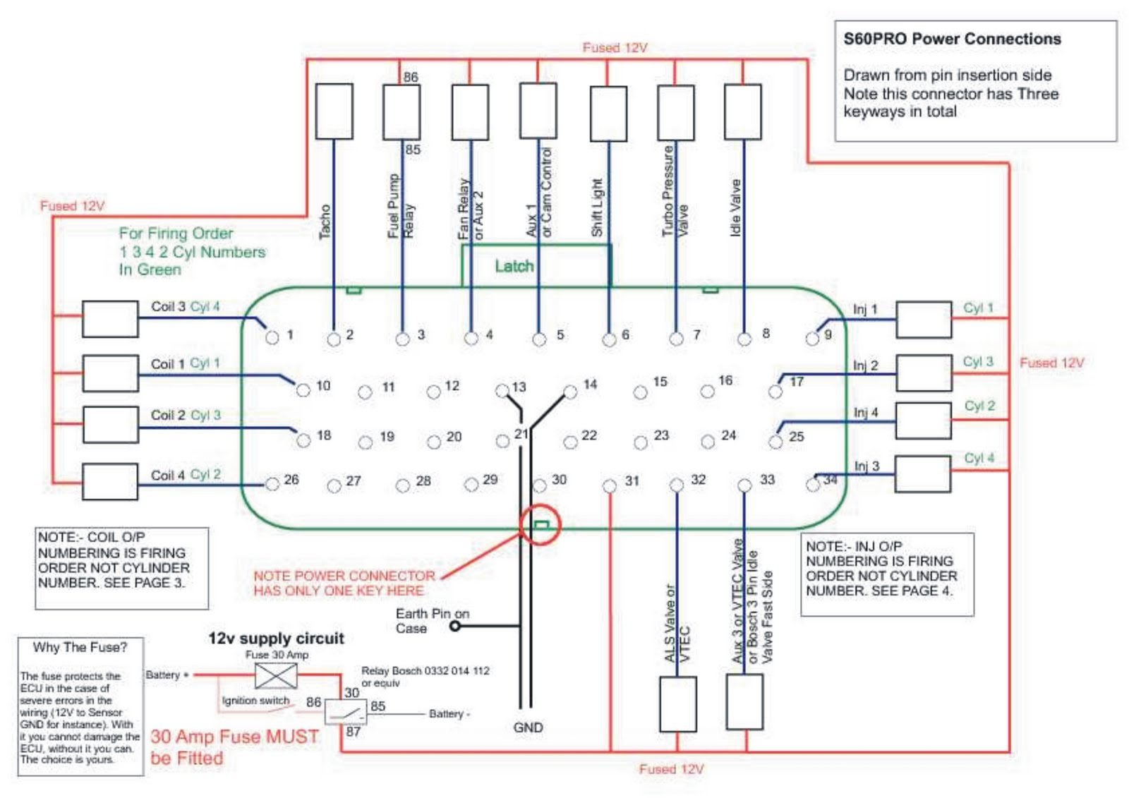 2012 Volvo S60 2.5l Upper Engine Wiring Harness