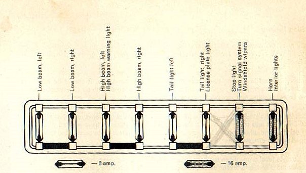 Fuse Box Wiring Diagram For 1965 Vw Bug