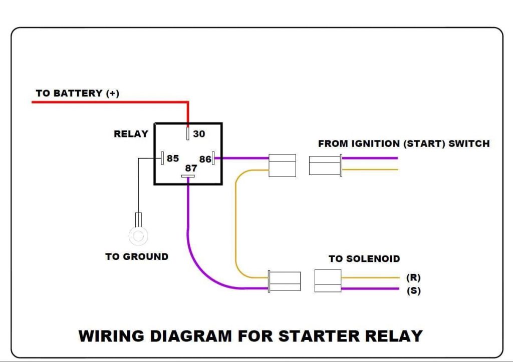 Starter Relay Solenoid Wiring Diagram