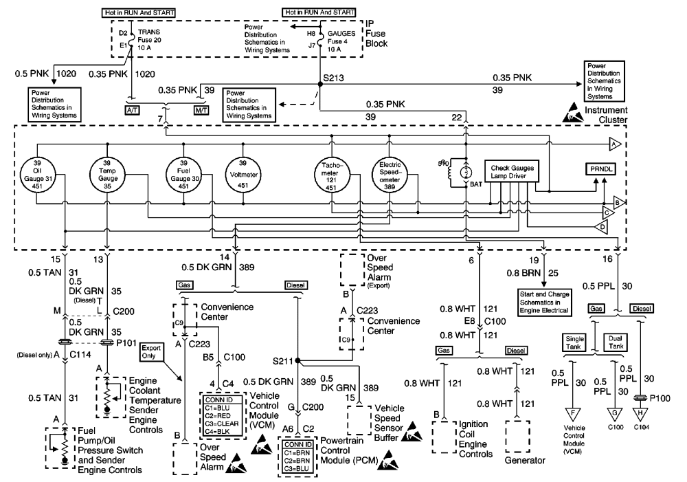 2004 Silverado 1500 Chevy 04 Silverado Dash Cluster Wiring Diagram