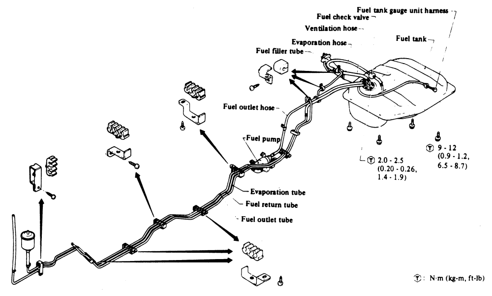 1992 Nissan 240sx Fuel Pump: Replacement Guide