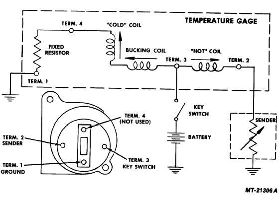 Water Temperature Gauge Wiring Diagram