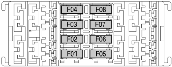 Diagrama De Fusibles Jeep Renegade 2017