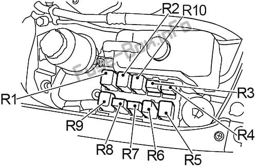 2006 Nissan Sentra Relay Box Diagram