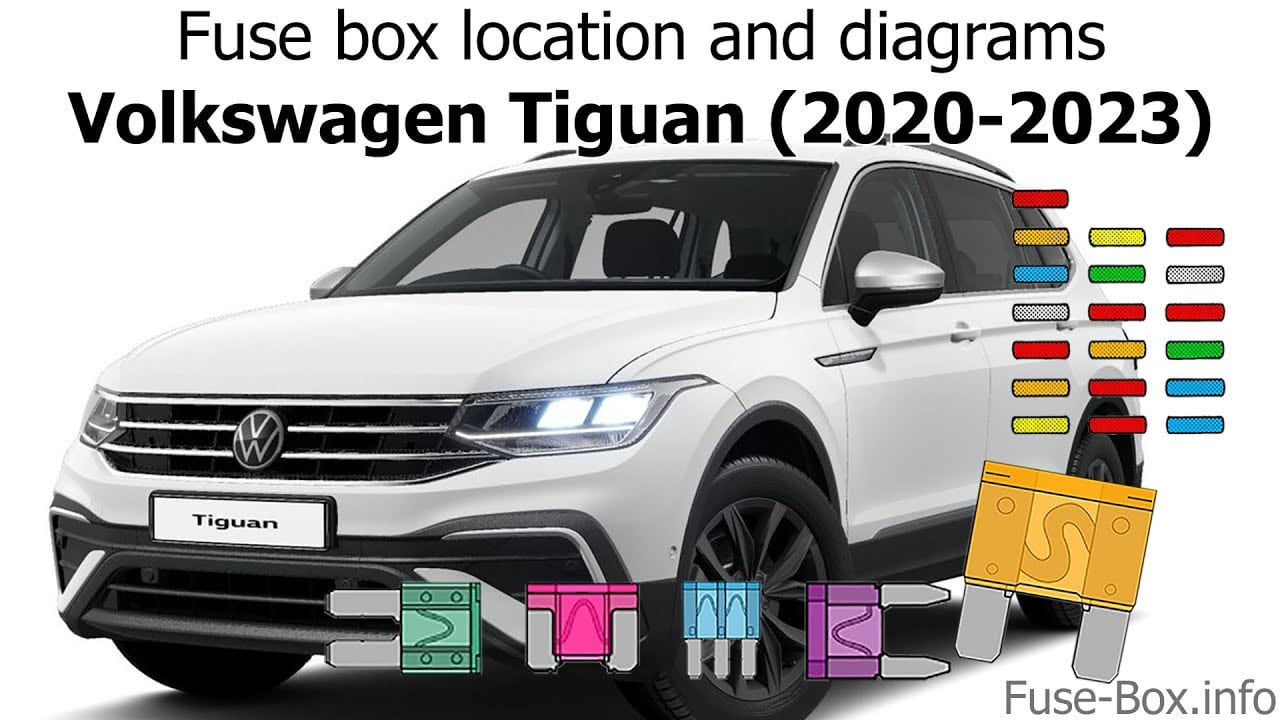 2013 Tiguan Vw Tiguan Fuse Box Diagram