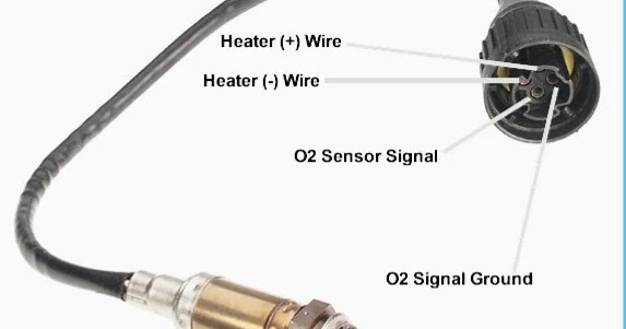 Colores Diagrama Sensor De Oxigeno 4 Cables