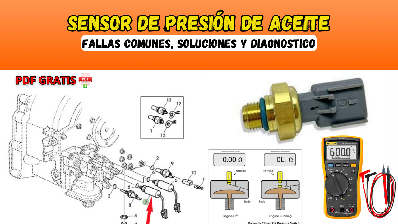Sensor De Presión De Aceite Diagrama