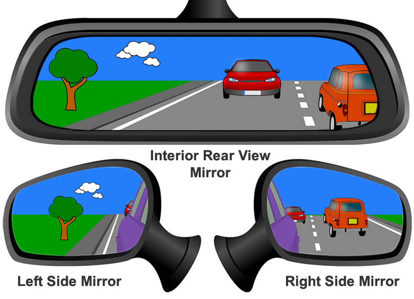 How Much Is A Side View Mirror
