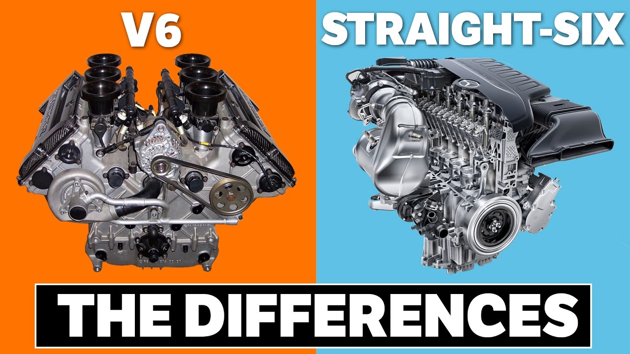 What Does A V6 Engine Mean