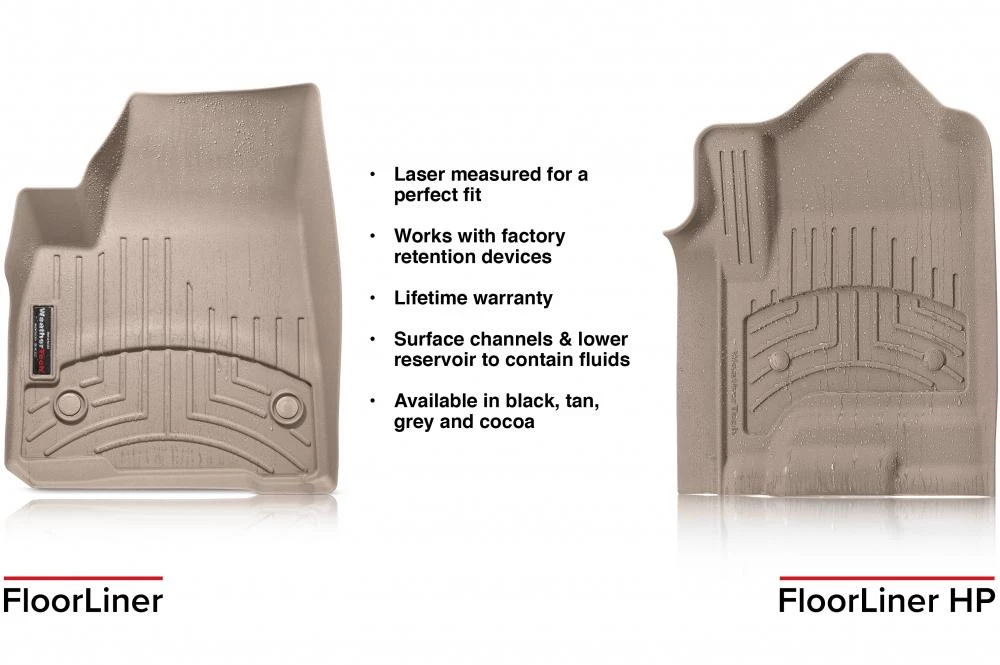 Rough Country Floor Mats Vs Weathertech