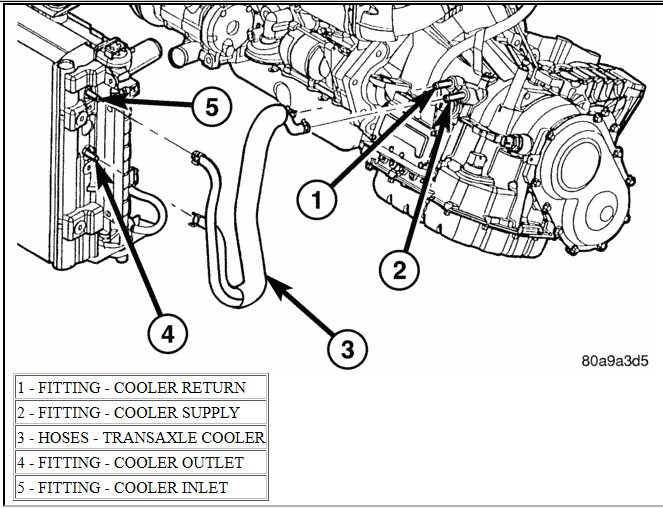 2008 Dodge Grand Caravan Heater Hose Diagram