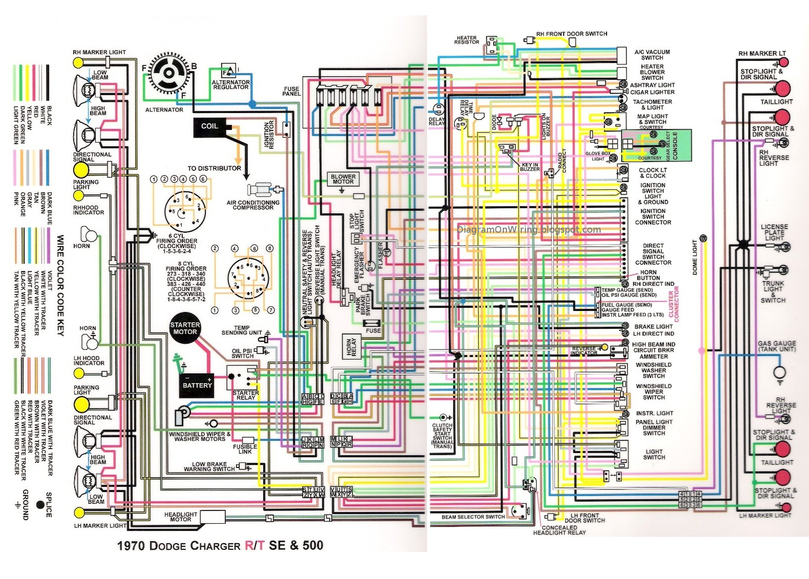 Dodge Charger Fuel Pump Wiring Diagram
