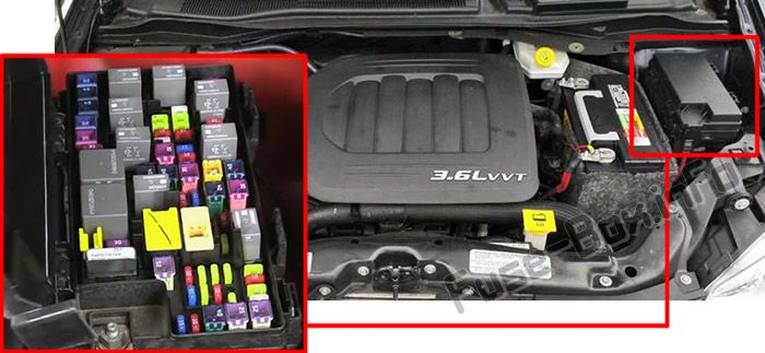 2010 Dodge Grand Caravan Fuse Box Diagram