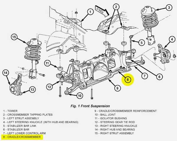 2016 Dodge Grand Caravan Parts Diagram
