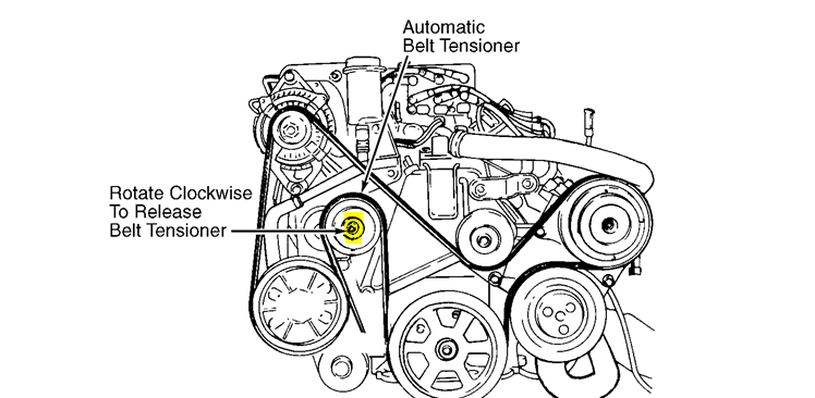2012 Dodge Grand Caravan Engine Diagram
