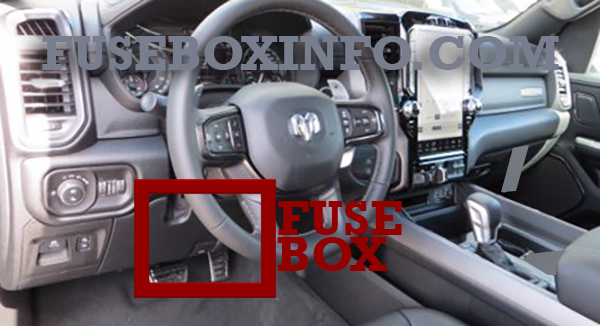 2022 Ram 1500 Interior Fuse Box Diagram
