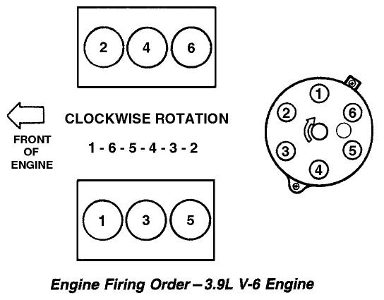 98 Dodge Ram Distributor Cap Diagram