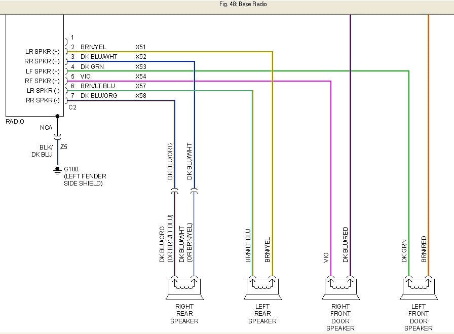 99 Dodge Ram 1500 Radio Wiring Diagram