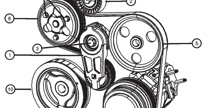 2011 Dodge Ram 1500 5.7 Hemi Serpentine Belt Diagram