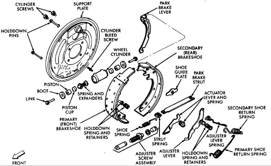 98 Dodge Ram Rear Drum Brake Diagram