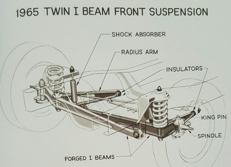 1997 Dodge Ram Front Suspension Diagram