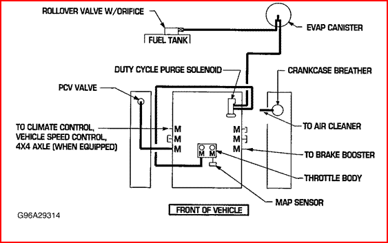 1997 Dodge Ram 1500 Vacuum Line Diagram