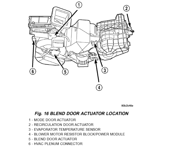 Driver Side Blend Door Actuator