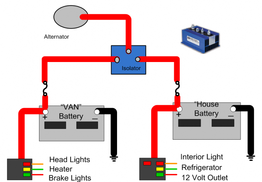 Car Dual Battery Isolator Wiring Diagram