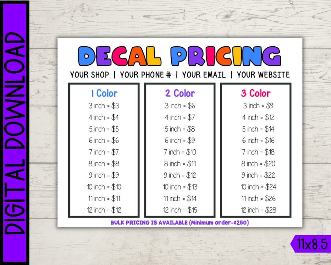 How To Find Sticker Price Of Car EDITABLE Vinyl Decal Price Chart Small Business Tool digital Download