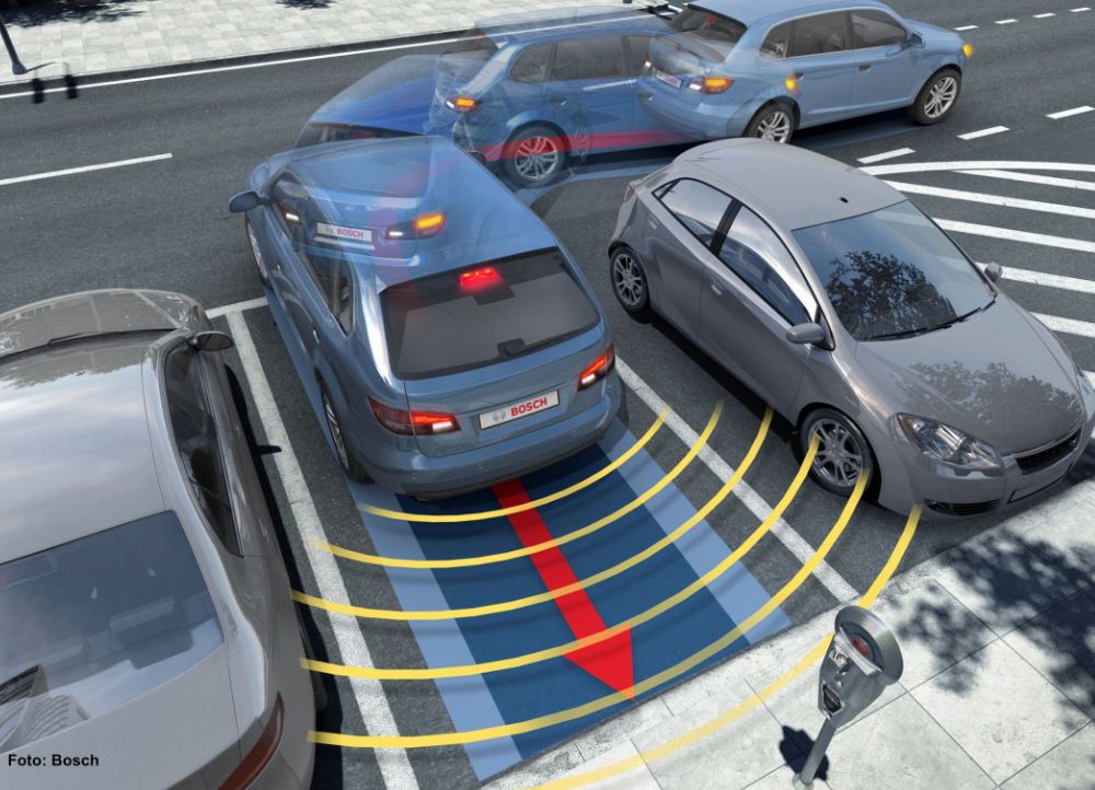 What Is Park Assist On A Vehicle