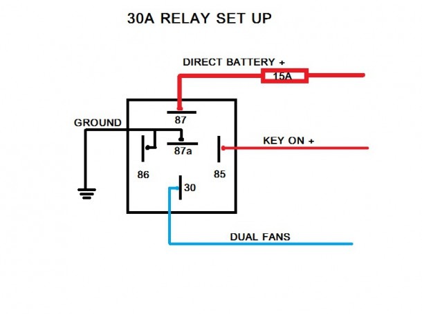 How To Wire A Electric Fan Relay Electric Fan Relay Wiring Diagram