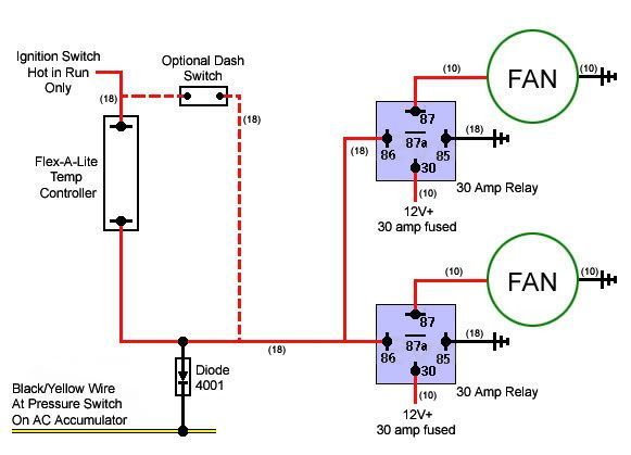 How To Wire Electric Fan With Relay Electric Fan Wiring With Relay Fan Relay Wiring Diagram