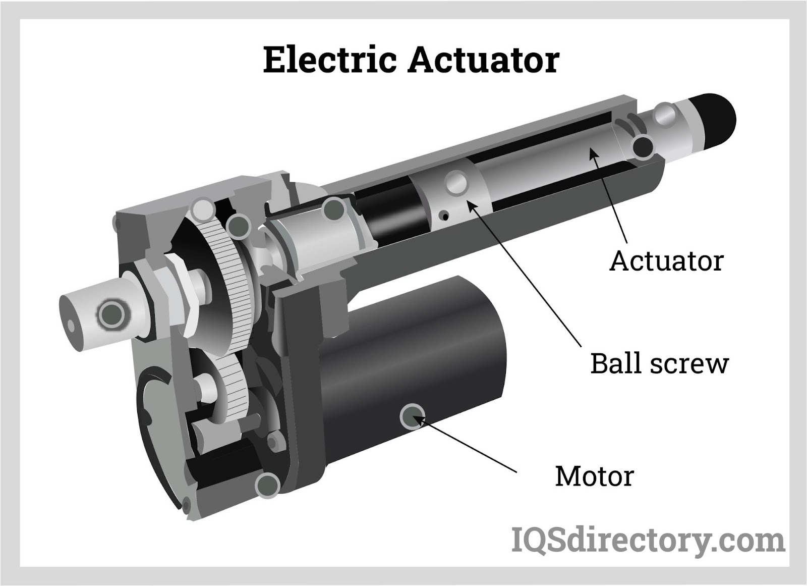 What Does A Car Actuator Do