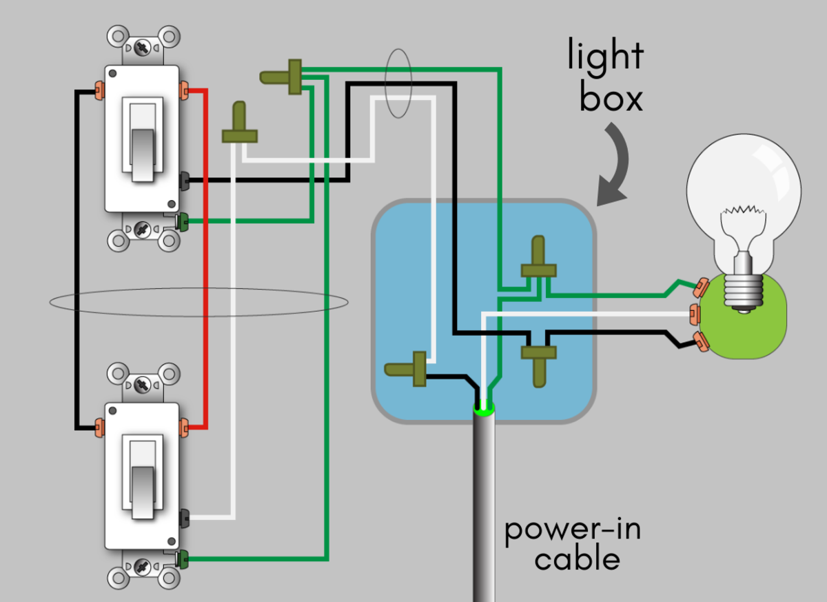 3 Switch Light Switch Wiring Diagram