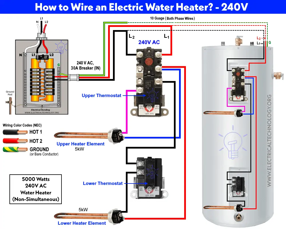 Electric Water Heater Wiring Diagram