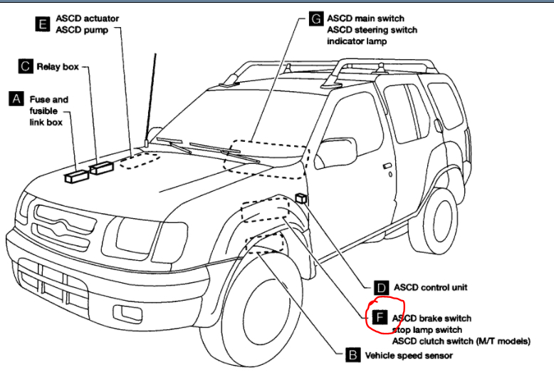 2001 Nissan Frontier Brake Lights Stay On